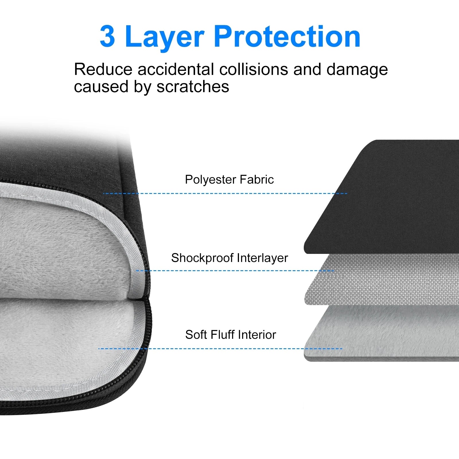 HAWEEL 11 inch Tablet Sleeve Case Zipper Briefcase Bag for 9.7-11.0 inch Tablets Bag