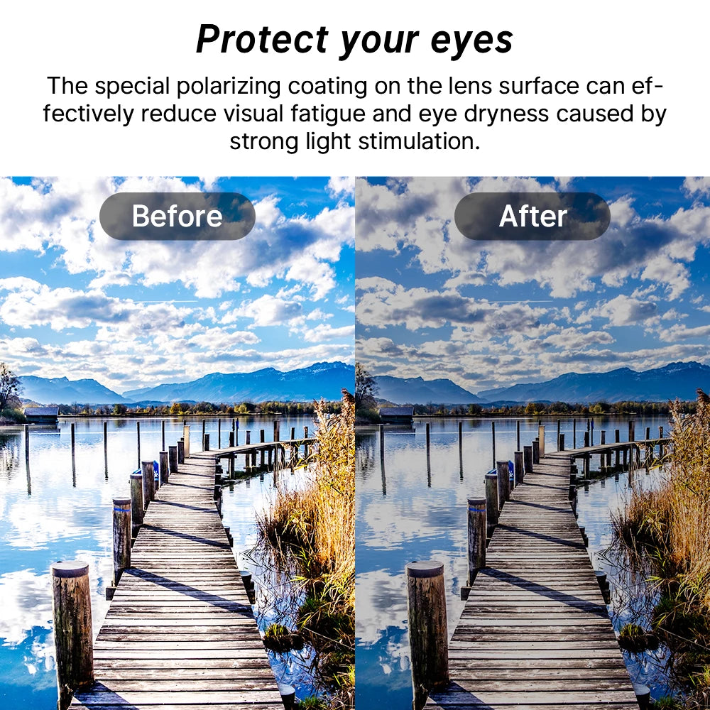 HiBLOKS For Ray-Ban Meta Skyler RW4010/RW4014 (Gen 2) Smart Glasses Clip UV Protection Sunglasses Lenses AI Glasses Accessories