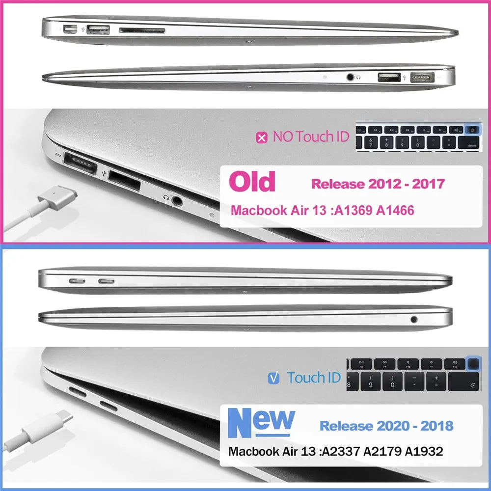 2026 Neo Ultra Thin Hard Shell Laptop Case For Macbook Pro 14 Case M5 For Macbook Air 13 M1 M2 M3 Air 15.3 M4 Cover Pro 13 Case