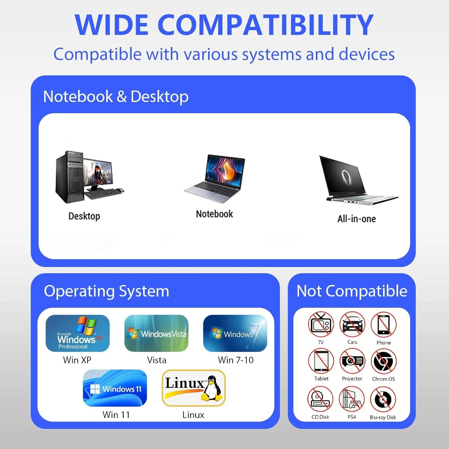 3.5 Inch External Floppy Disk Drive, Portable USB 3.0 Type-C 1.44MB FDD Disk Reader for PC Laptop Desktop Windows 11/10/8/7/XP