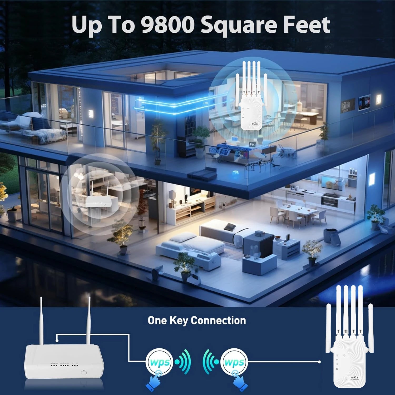 Upgraded Wifi Extender 6 Antennas Dual Band 1200Mbps Through Wall Easy Setup For Home Office Bedroom Wireless Signal Booster Use