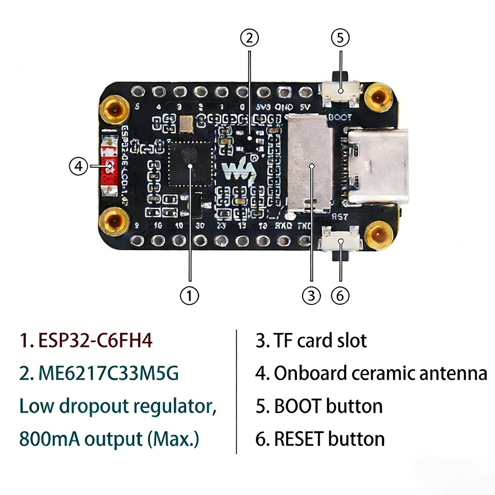 ESP32-C6 IoT Development Board Module LCD 1.47" Screen 2.4GHz WiFi6 & BlE 5.0,for Arduino IoT Intelligent system