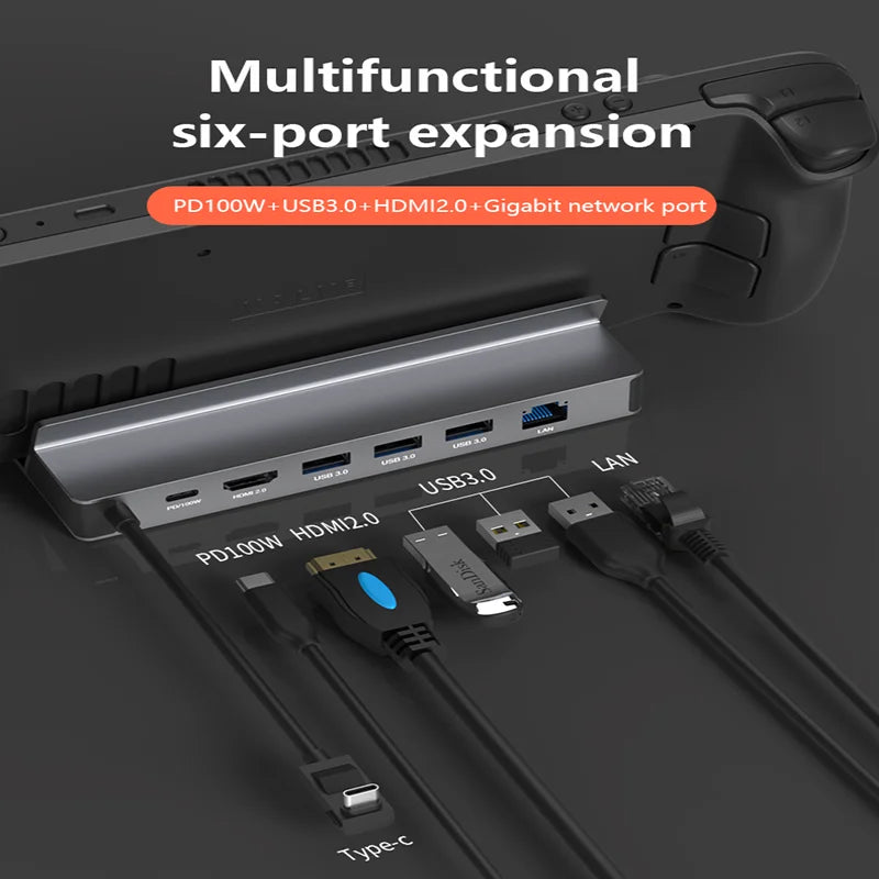 Blueendless USB C Docking Station for Steam Deck & ROG Game Docking 4K@60Hz DP HDMI-compatible Gigabit Ethernet Type C Hub