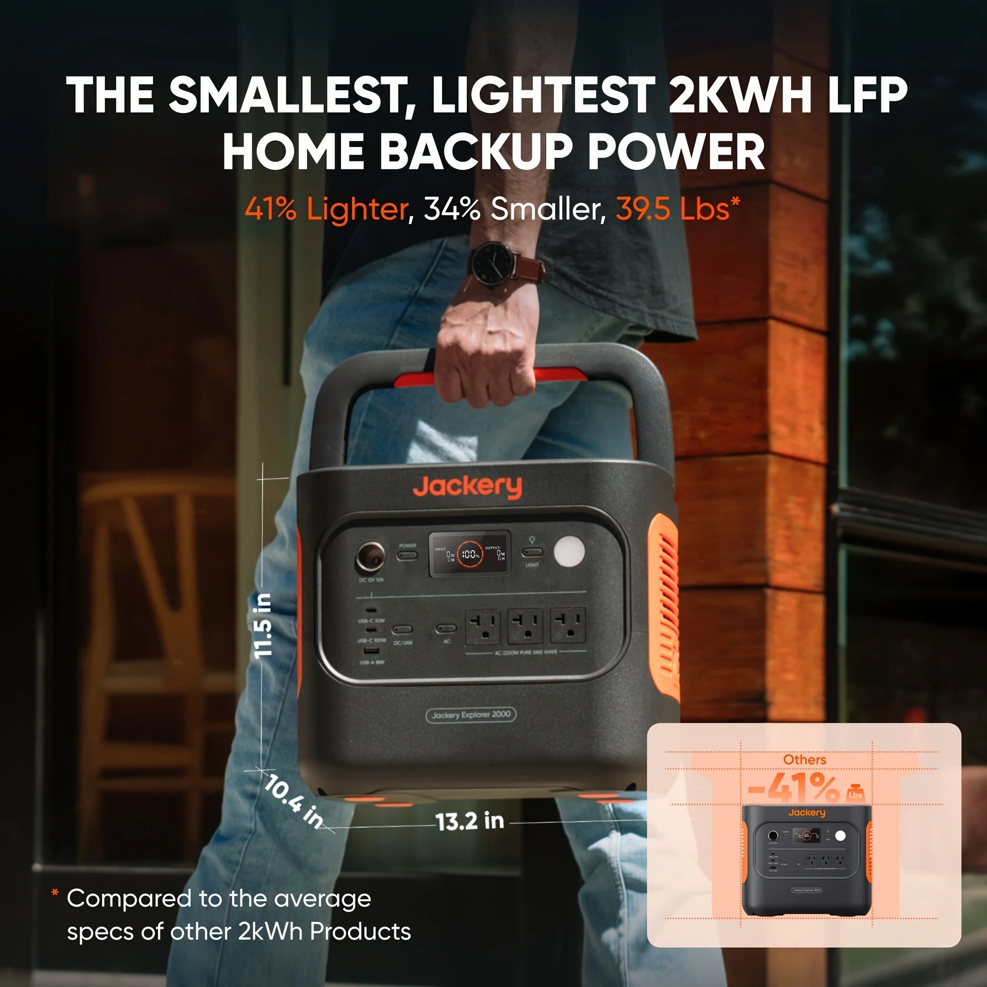 Jackery Explorer 2000 v2 with 12V Charging Cable,2200W output and 2040Wh of LiFePO₄ (LFP) capacity,5 years Warranty