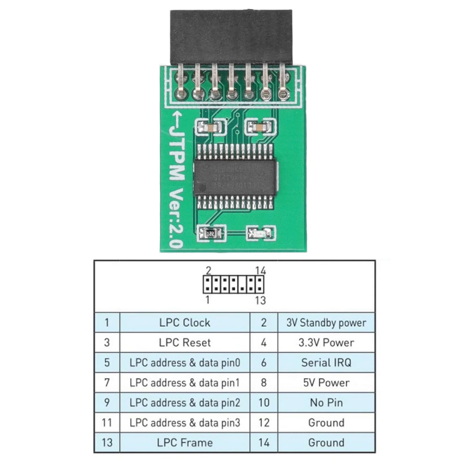 MSI Green LPC-14 Pin TPM Security Module, Suitable for Windows 11 Upgrade Testing