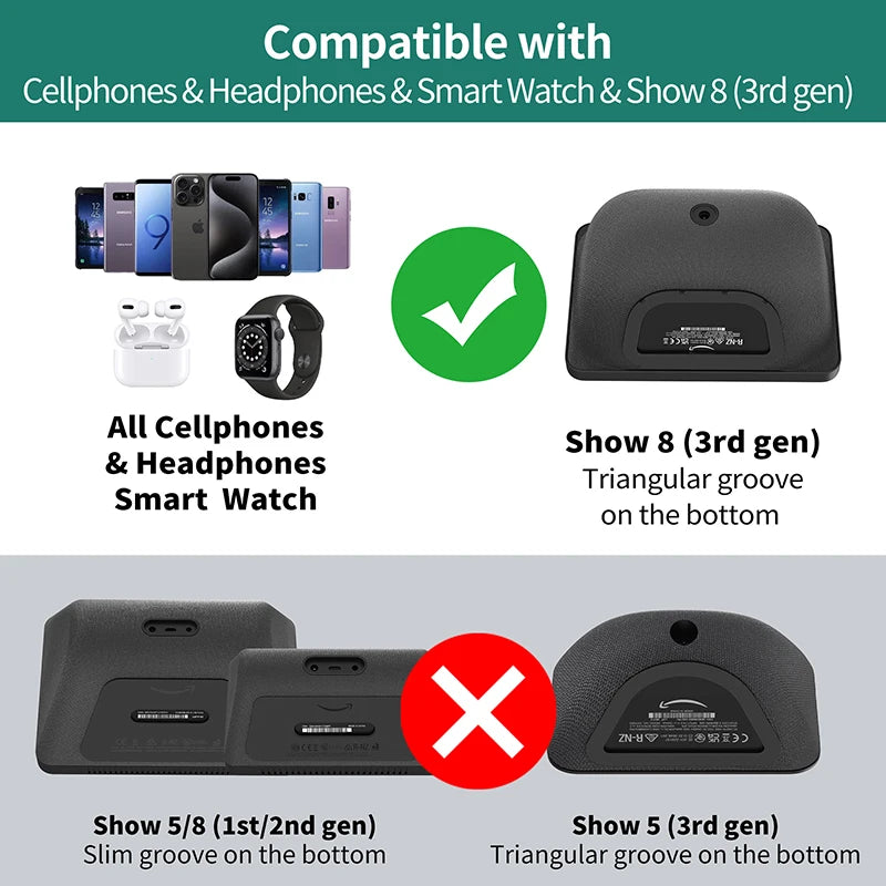 LINGYOU Charging Stand for Echo Show 8 3rd Gen - Adjustable Holder with Charging Ports (USB-C/A) for Charge Cellphones &  Earbud