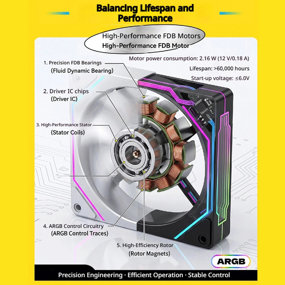 Veebyte PRISM 4 PRO Computer Chassis Fan 120mm 5V 3PIN ARGB 4 Pin PWM Quiet Cooling Fan 12V Large Air Volume 45.2CFM/600-1500RPM