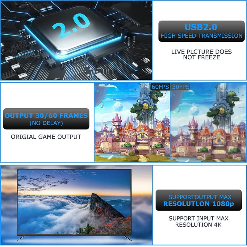 HDMI-compatible to USB Video Capture Card 1080P USB 2.0 Game Grabber Box For PS4 DVD Camera PC Recording Live Streaming