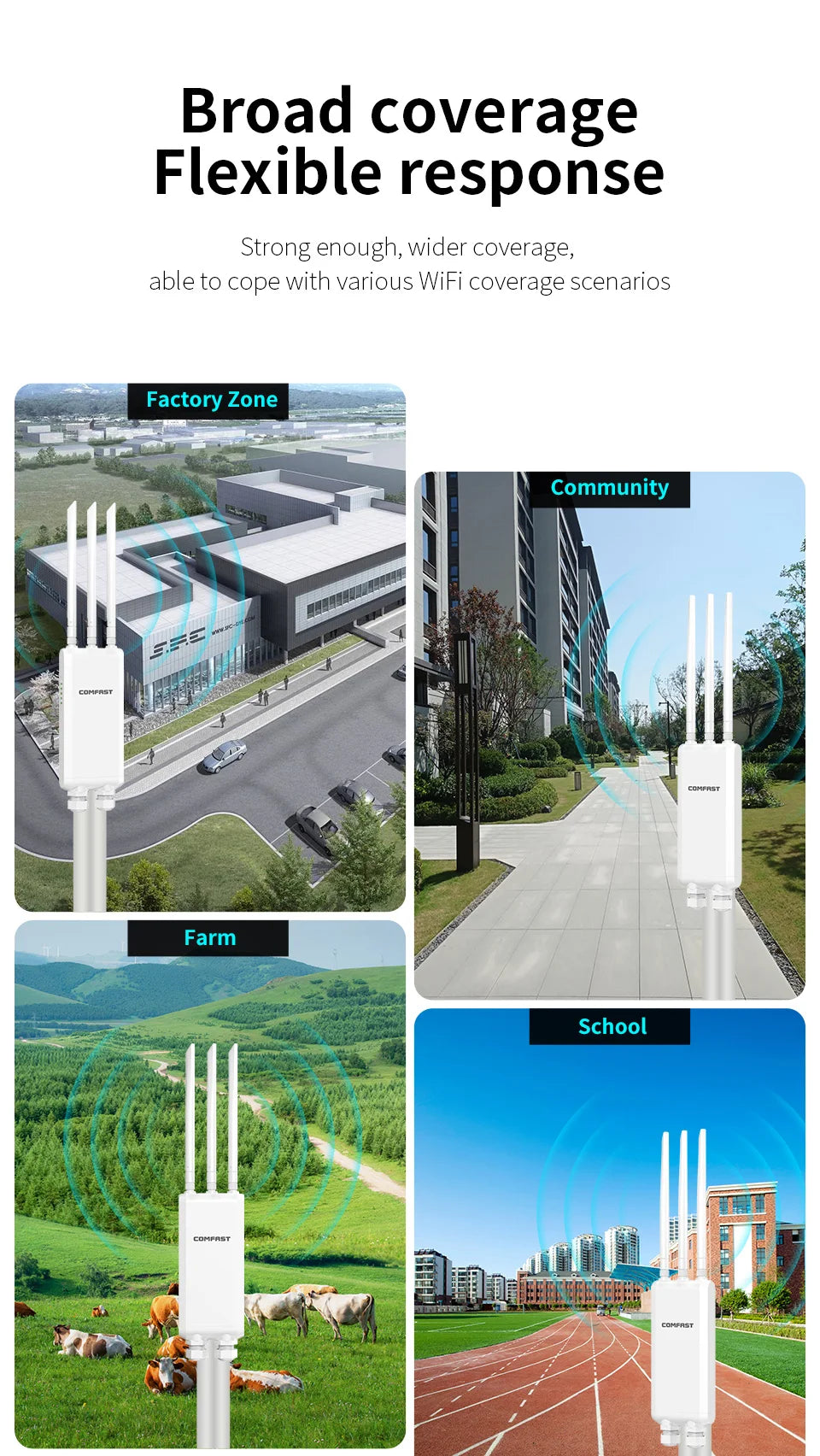 COMFAST AC1200/AC1300 Outdoor AP Router 2.4G/5G Dual Dand Long Range signal Extender Amplifie wireless WiFi Repeater waterproof