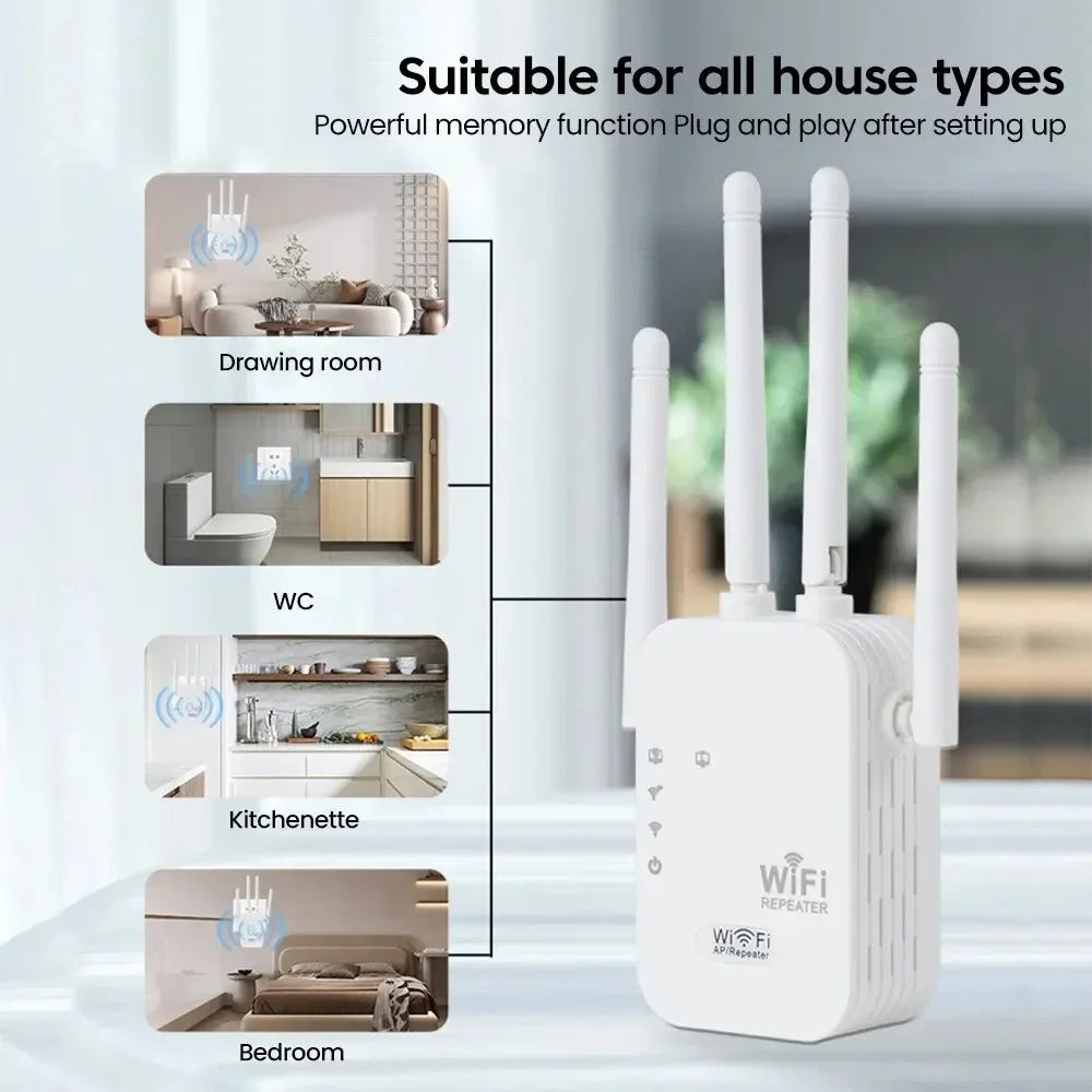 WALRAM 300Mbps Wireless WiFi Repeater 2.4G Signal Router 802.11N Long Range Wireless WiFi Extender Amplifier WIFI Booster