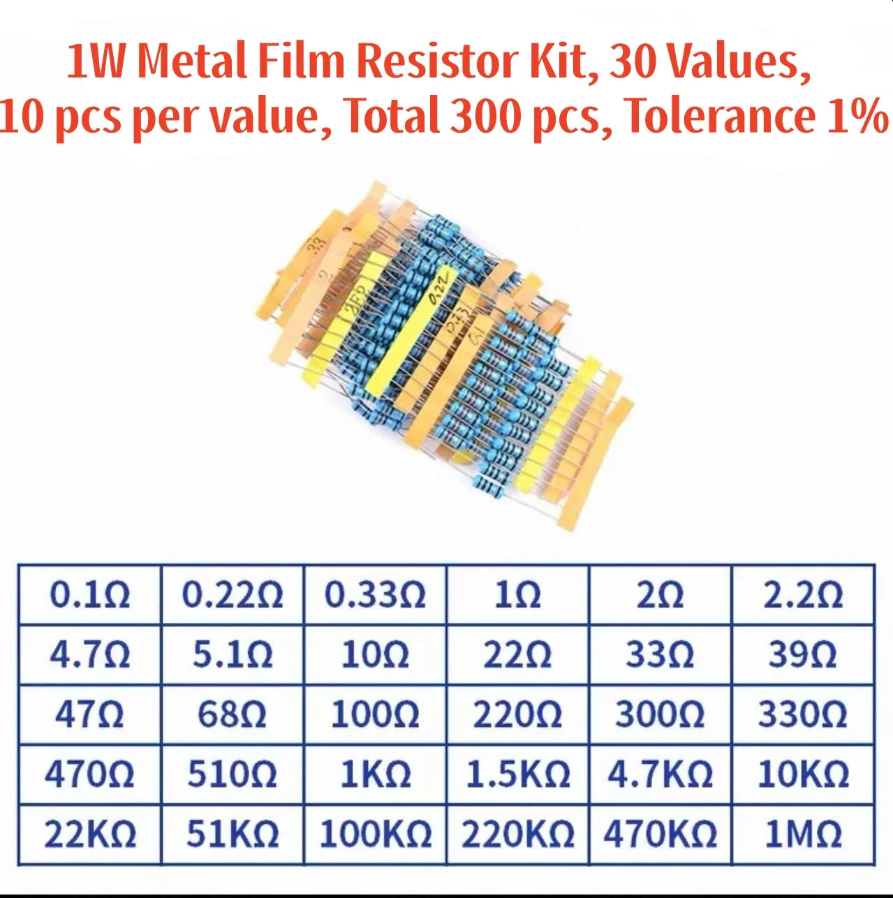 1/4W 1/2W 1W 2W 3W Resistor Set Resistance 1% 1/4W 1/2W 1W 2W 3W Metal Film Resistors Kit Ohm Electronic Components Kit