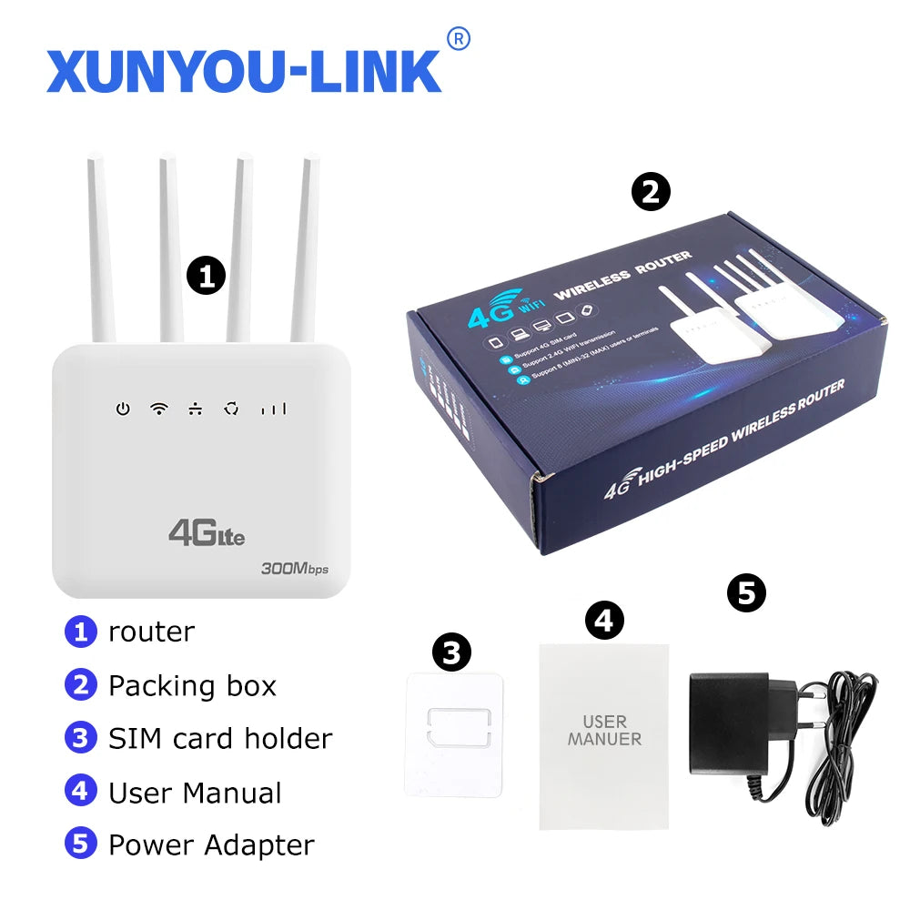 XUNYOU-LINK 4G LTE WiFi Router WiFi 6 300Mbps SIM Modem Wireless WiFi Modem Support 32 Device WIFI Router for Asia Africa Europe