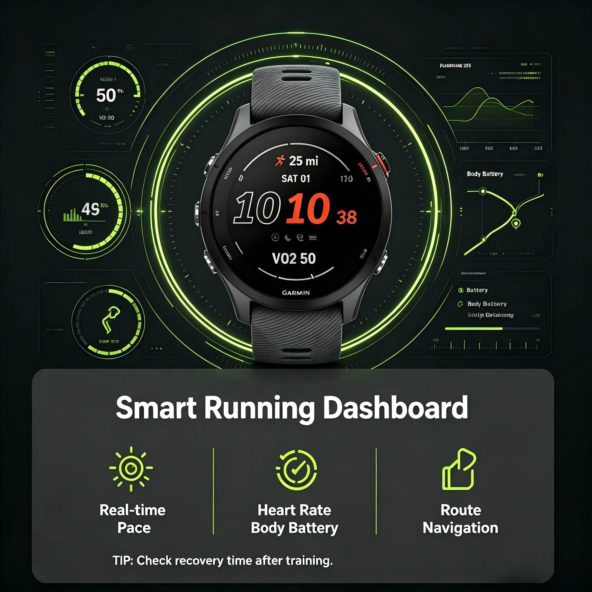 Garmin Forerunner 255 Smartwatch for Men Women, Multisport Fitness Tracker, Built-in GPS, Sleep & Stress Tracking, Swim Proof, Long Battery Life