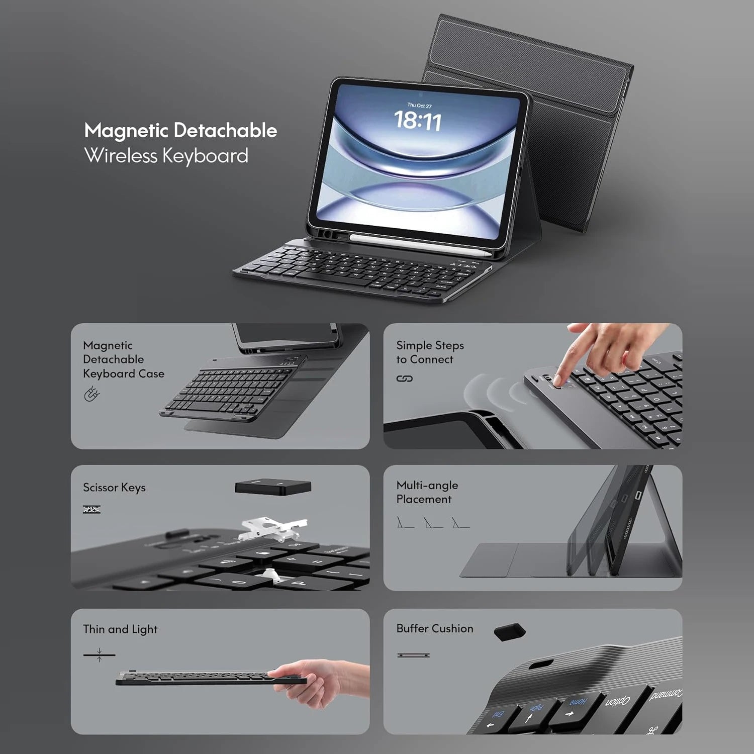 Keyboard Case For iPad 11 (A16) 2025/iPad 10th Generation 2022 10.9inch,Detachable Stand Folio Keyboard Cover With Pencil Holder