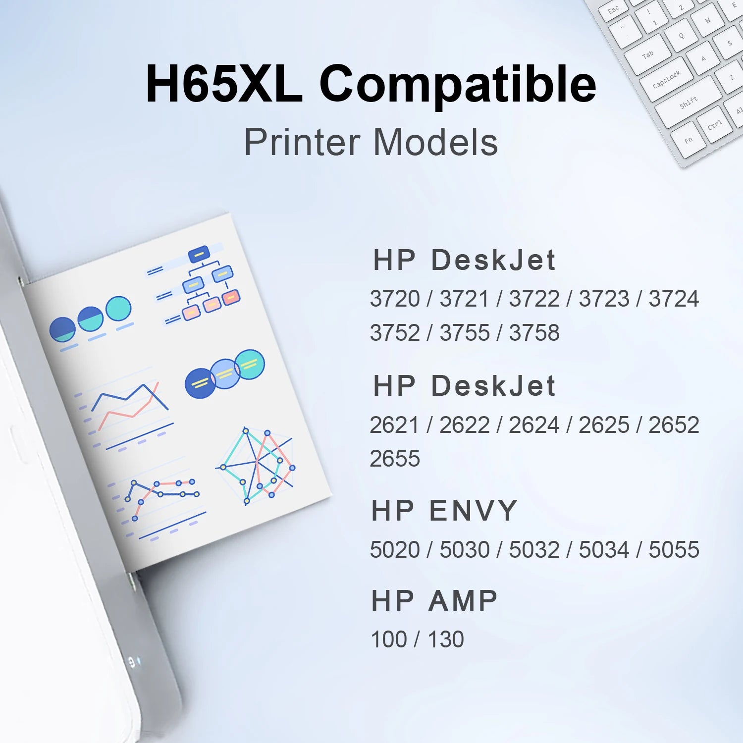 65XL Ink Cartridge Compatible for 65 XL hp Printer Ink Black Tri-Color for Deskjet 2621 3720 Envy 5020 AMP 100 120 125 130
