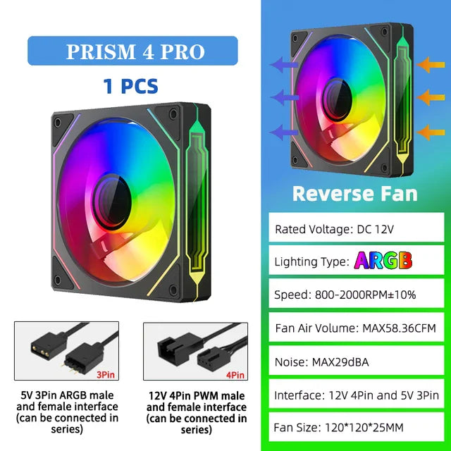 Veebyte PRISM 4 PRO Computer Chassis Fan 120mm 5V 3PIN ARGB 4 Pin PWM Quiet Cooling Fan 12V Large Air Volume 45.2CFM/600-1500RPM