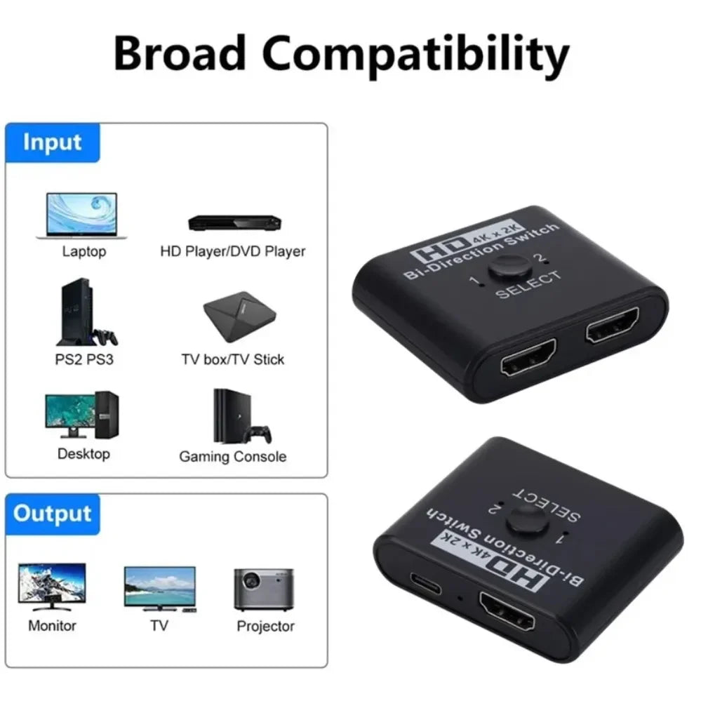 2 Ports Bi-Direction HDMI-compatible Video Switcher High Speed 4K 60Hz HDMI Splitter 2 in 1 out HDMI Switch 1x2/2x1 HUB Adapter