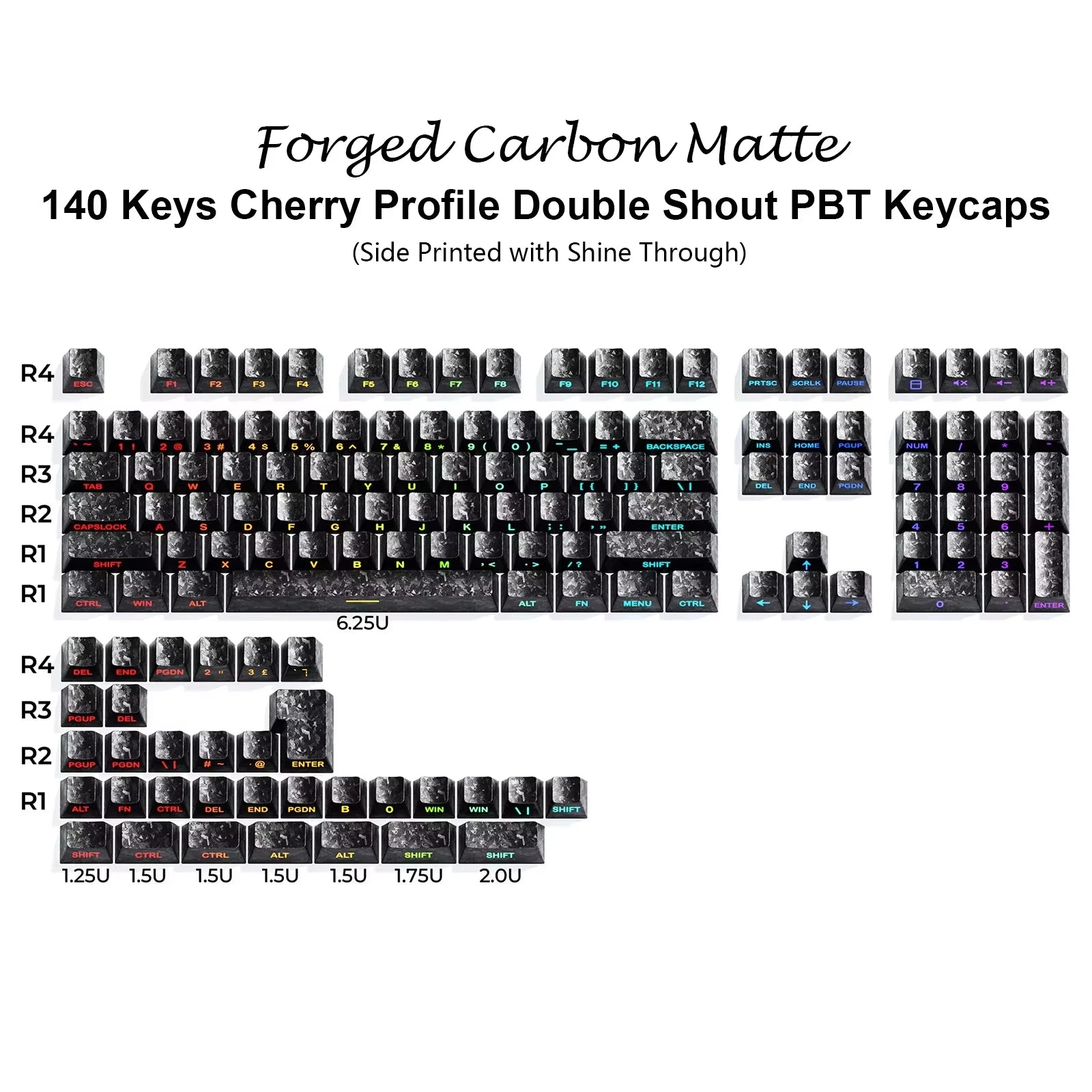 135 Key Cherry Profile Green Grape Keycaps Side Print Shine Through Keycaps Double Shot PBT Keycap for MX Switch Gaming Keyboard