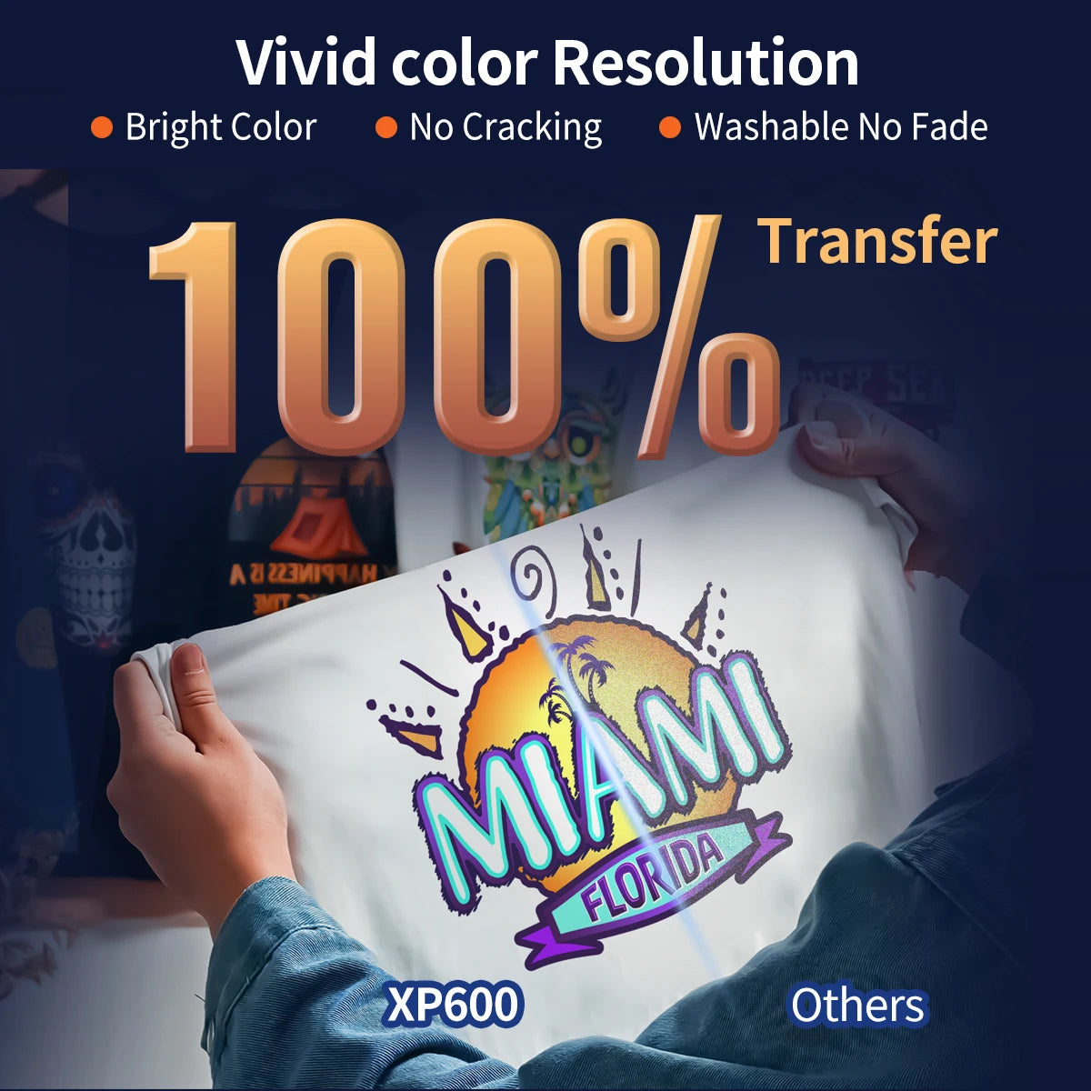 Colorsun DTF Printer For Epson L800/R1390/XP600 Impressora A3/A4 DTF T-Shirt Printers For T-Shirt Hoodies Cloth all Fabric