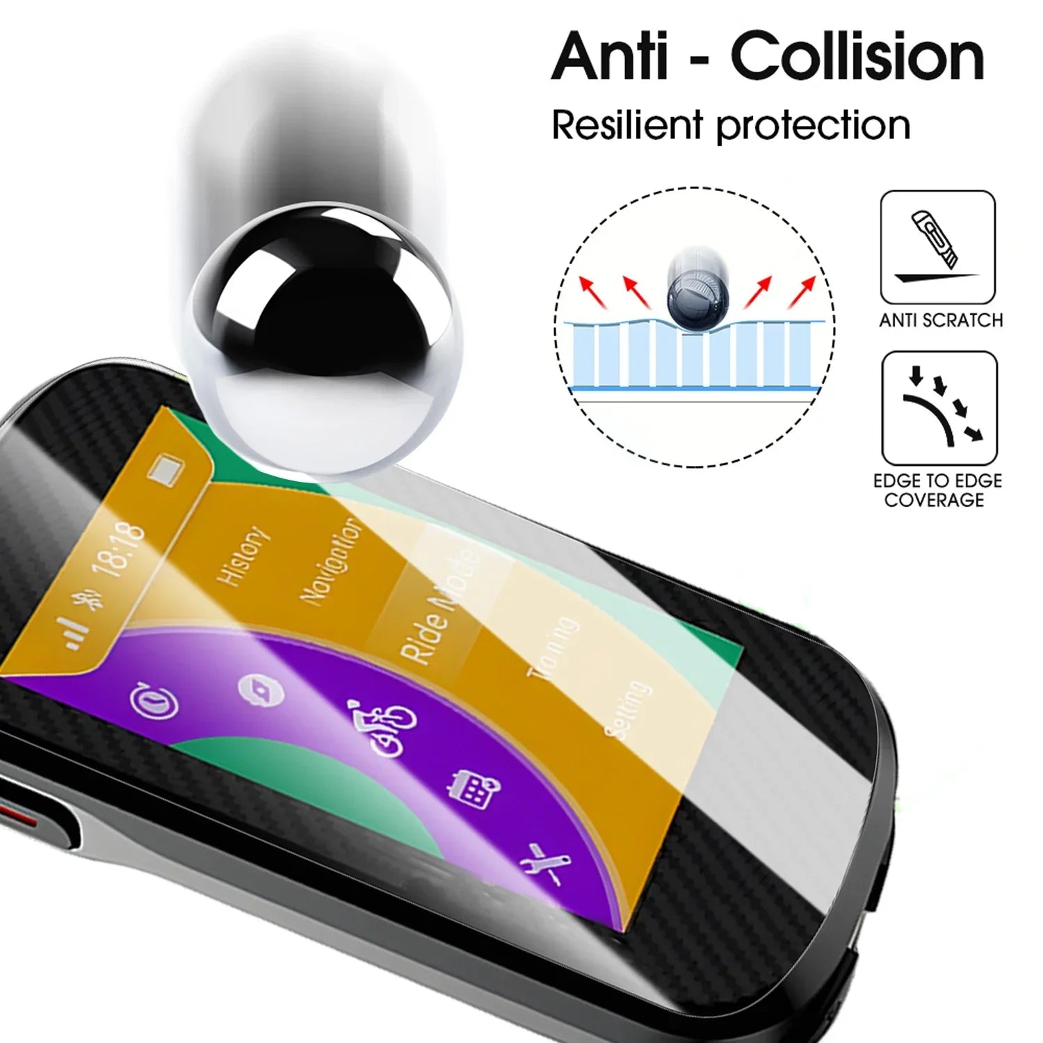 For iGPSPORT BiNavi BSC500 BSC200 BSC300 BSC100 GPS Tempered Glass for BSC500 BSC300 T Screen Protector Cover Protective Film