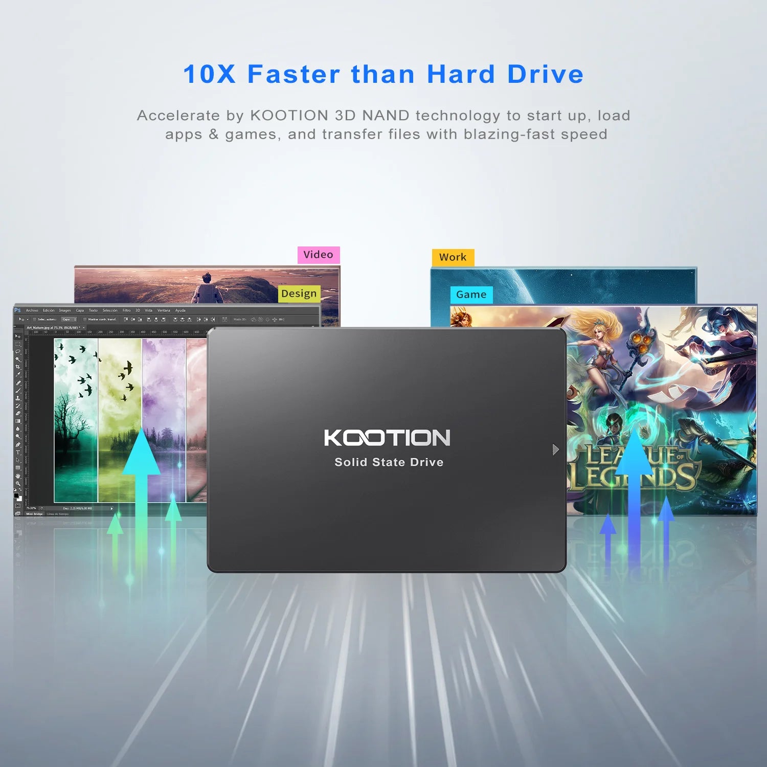 KOOTION X12 Internal Solid State Drive 2.5”SATA III 2TB 1TB 512GB 480GB 256GB 240B 128GB PC Laptop Desktop
