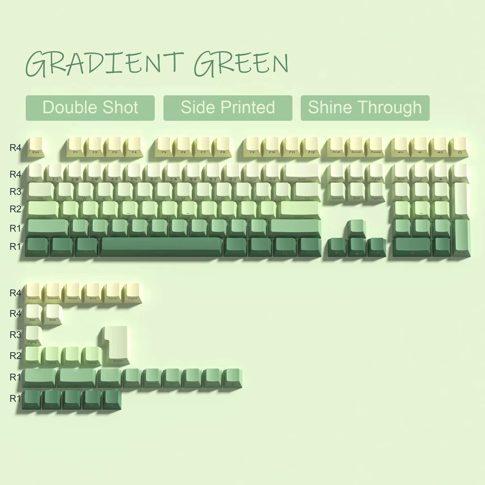 135 Key Cherry Profile Green Grape Keycaps Side Print Shine Through Keycaps Double Shot PBT Keycap for MX Switch Gaming Keyboard