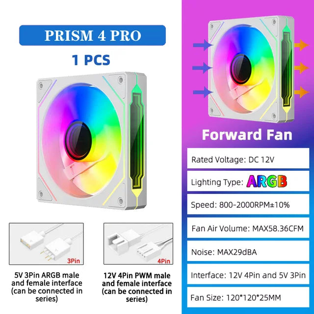 Veebyte PRISM 4 PRO Computer Chassis Fan 120mm 5V 3PIN ARGB 4 Pin PWM Quiet Cooling Fan 12V Large Air Volume 45.2CFM/600-1500RPM