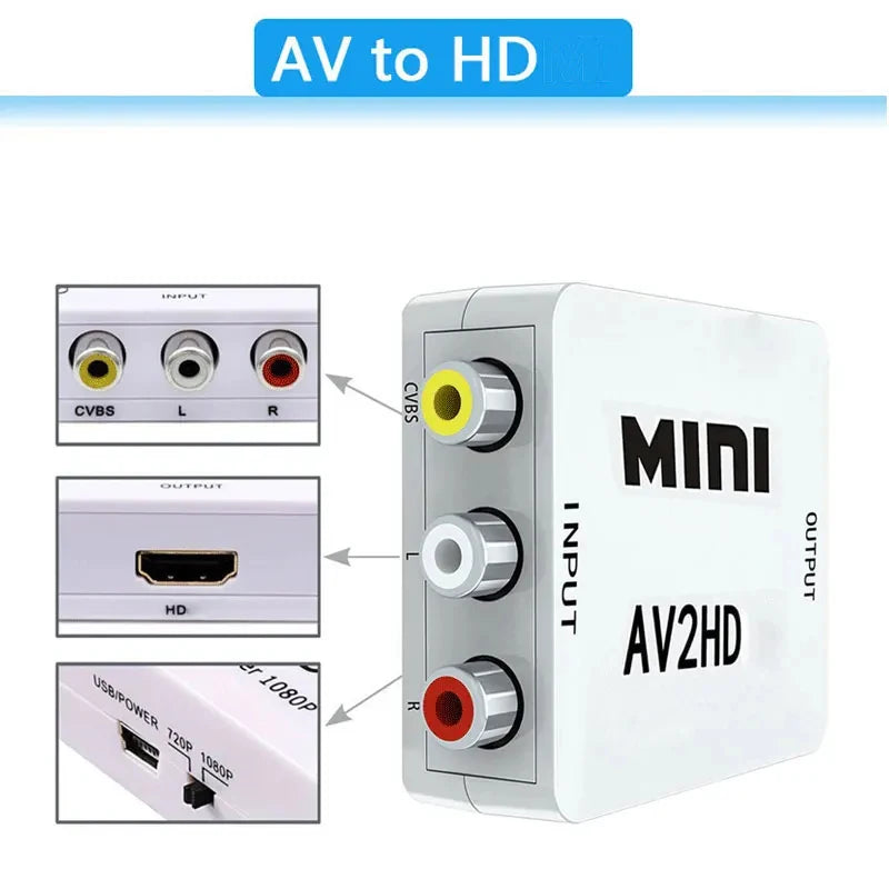 AV TO HDMI-compatible Adapter 1080P Video Composite Converter AV2HDMI-compatible RCA To HDTV CVSB L R Video Scaler Converter Box