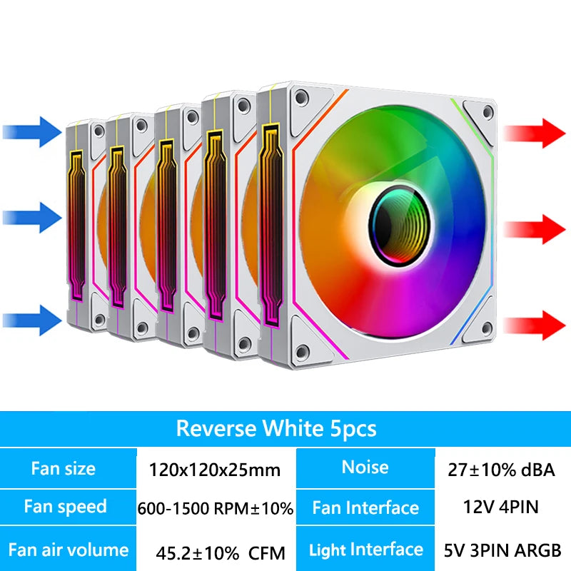 Veebyte PRISM 4 PRO Computer Chassis Fan 120mm 5V 3PIN ARGB 4 Pin PWM Quiet Cooling Fan 12V Large Air Volume 45.2CFM/600-1500RPM
