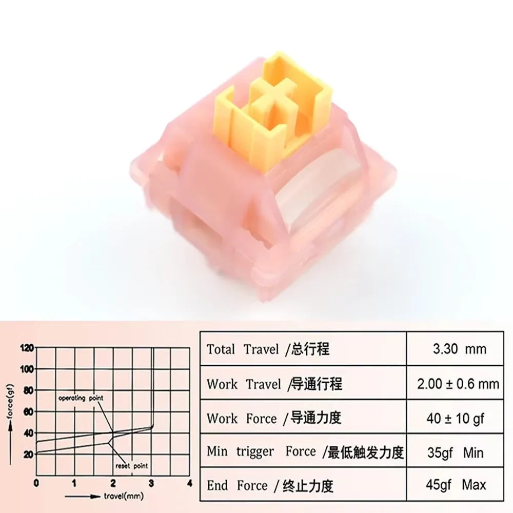 Outemu Silent Peach V3 Switch Mute Lemon V3 Switches Mechanical Keyboard Linear Tactile 5 Pin Hot swap Pre Lubed PA66 POM Switch