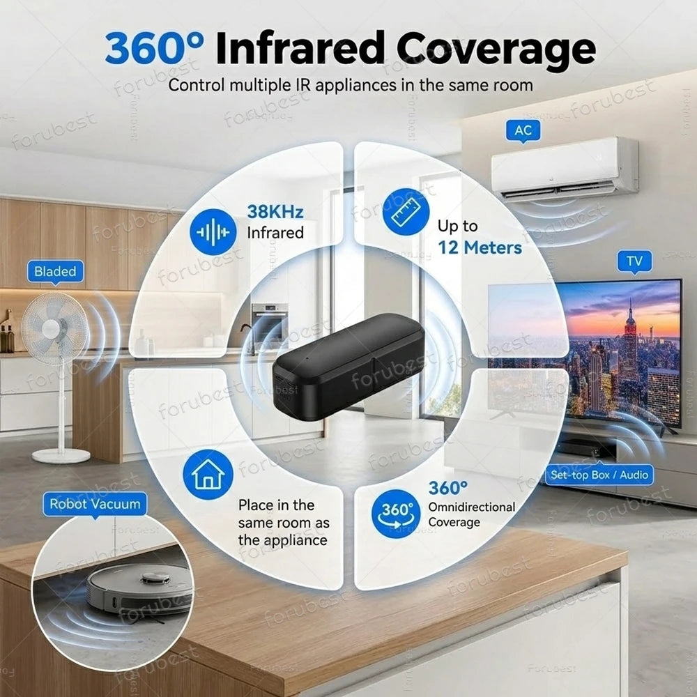 Smart Zigbee IR Remote with Temp&Humidity Sensor Wireless Universal Infrared Blaster For Zigbee2MQTT TUYA Smart Life Automation