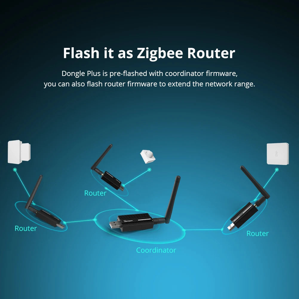 1-5PCS SONOFF ZBDongle-E Wireless Zigbee Gateway Analyzer Zigbee2MQTT USB Interface Capture ZHA Support SONOFF ZigBee Devices