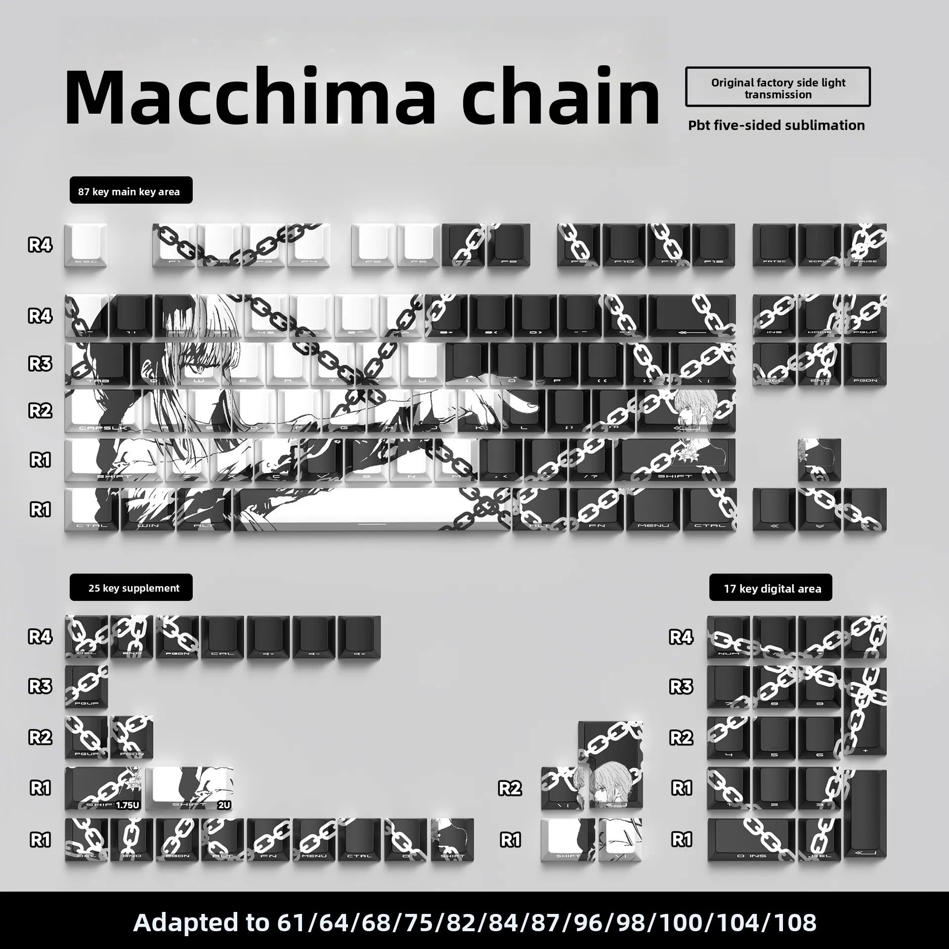 Chains Makima-style Keycaps - Original Height Side-printed Translucent PBT Keycaps, Compatible with 60%/68%/75% Keyboards