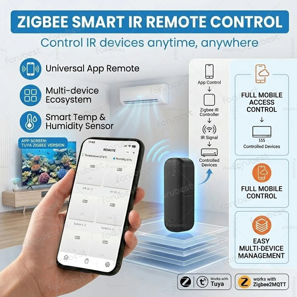 Smart Zigbee IR Remote with Temp&Humidity Sensor Wireless Universal Infrared Blaster For Zigbee2MQTT TUYA Smart Life Automation