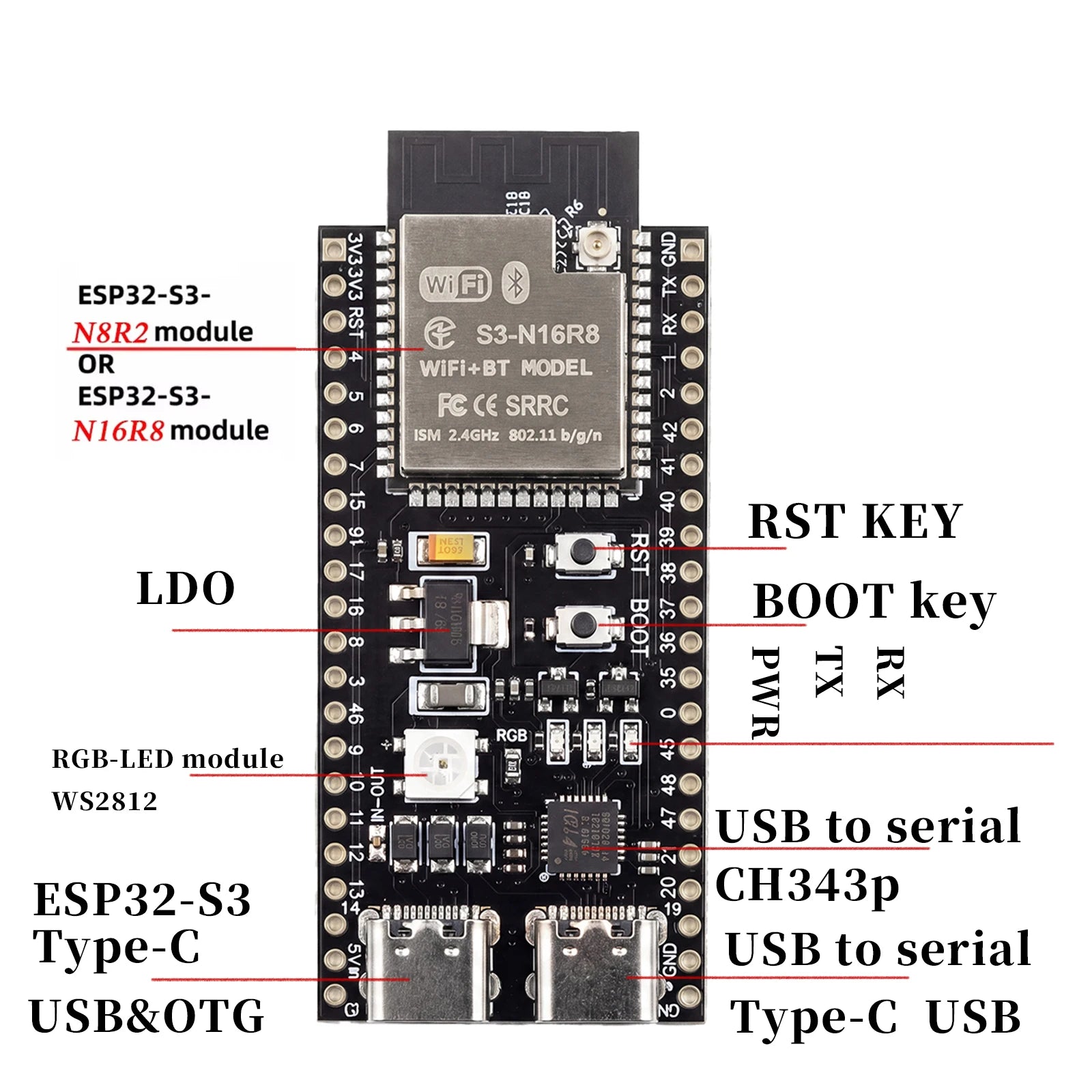 ESP32-S3 Development Board WiFi Bluetooth 5.0 Dual-Core 240MHz N16R8 N8R8 8MB PSRAM Dual USB-C 44PIN Adapter for MicroPython IoT