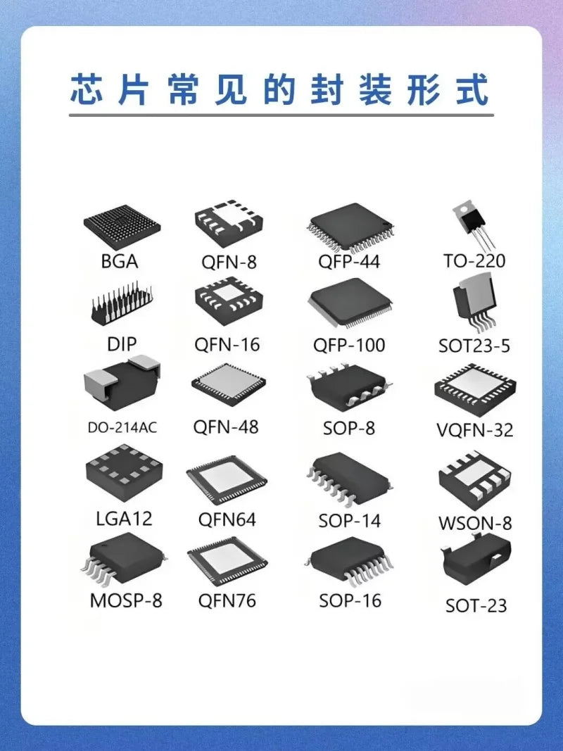 Aluminum Heat Sink 15*11*20/25mm Black/White TO-220 Transistor YHR20 Various Specifications Optional