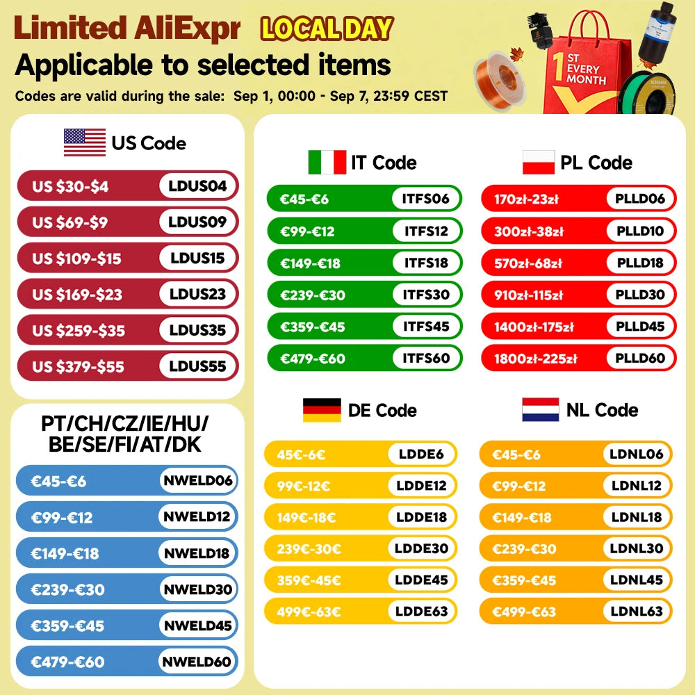 KINGROON 10KG PLA/ ABS/ PETG Filament 1.75mm Black White Gray , Wholesale 10 Rolls PLA ABS PETG Plastic For 3D Printer