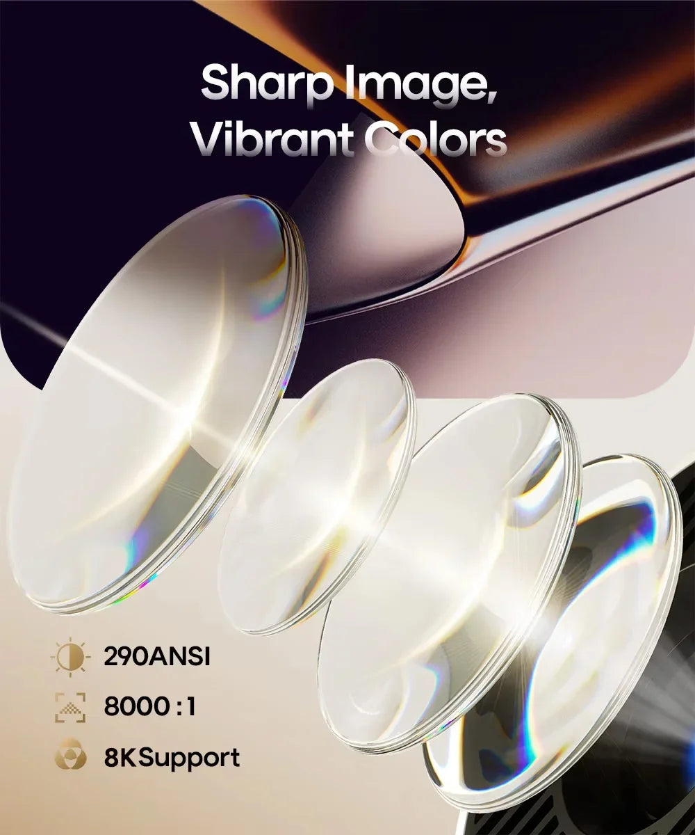 Magcubic Projector HY300 Pro 8K 1080P Outdoor Projetor Android 14 Dual Wifi6 290ANSI Allwinner H726 Home Cinema Projetor