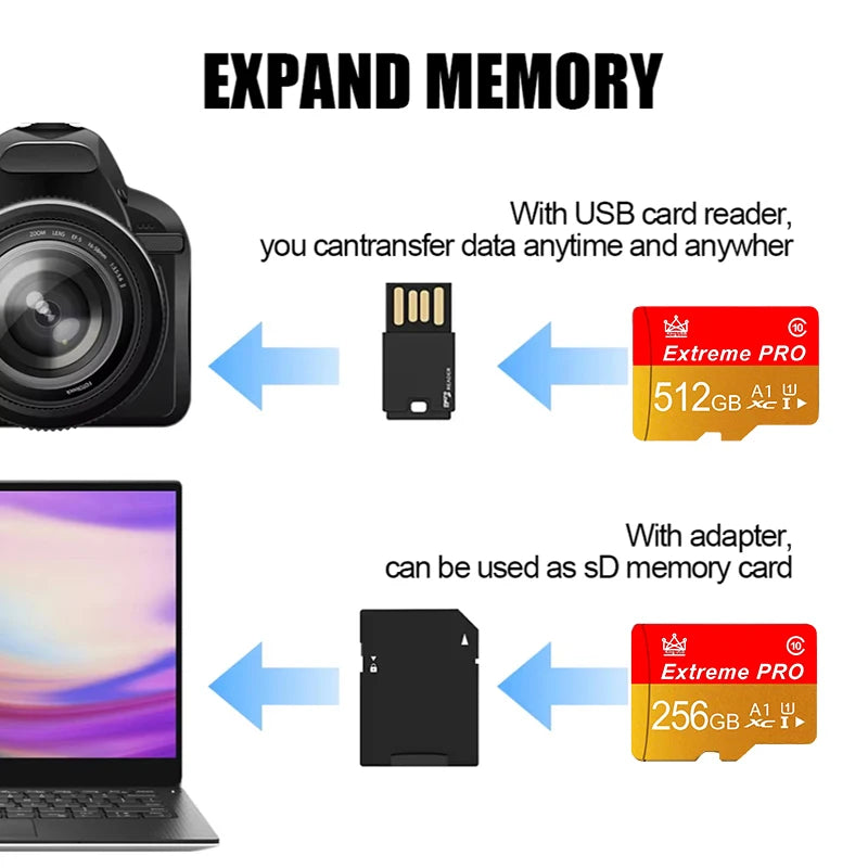 Class 10 Micro TF 256GB 512GB 64GB 32GB Memory 16GB 8GB High Speed Flash A1 Mini TF SD Card for Smartphone Camera Recording Stor