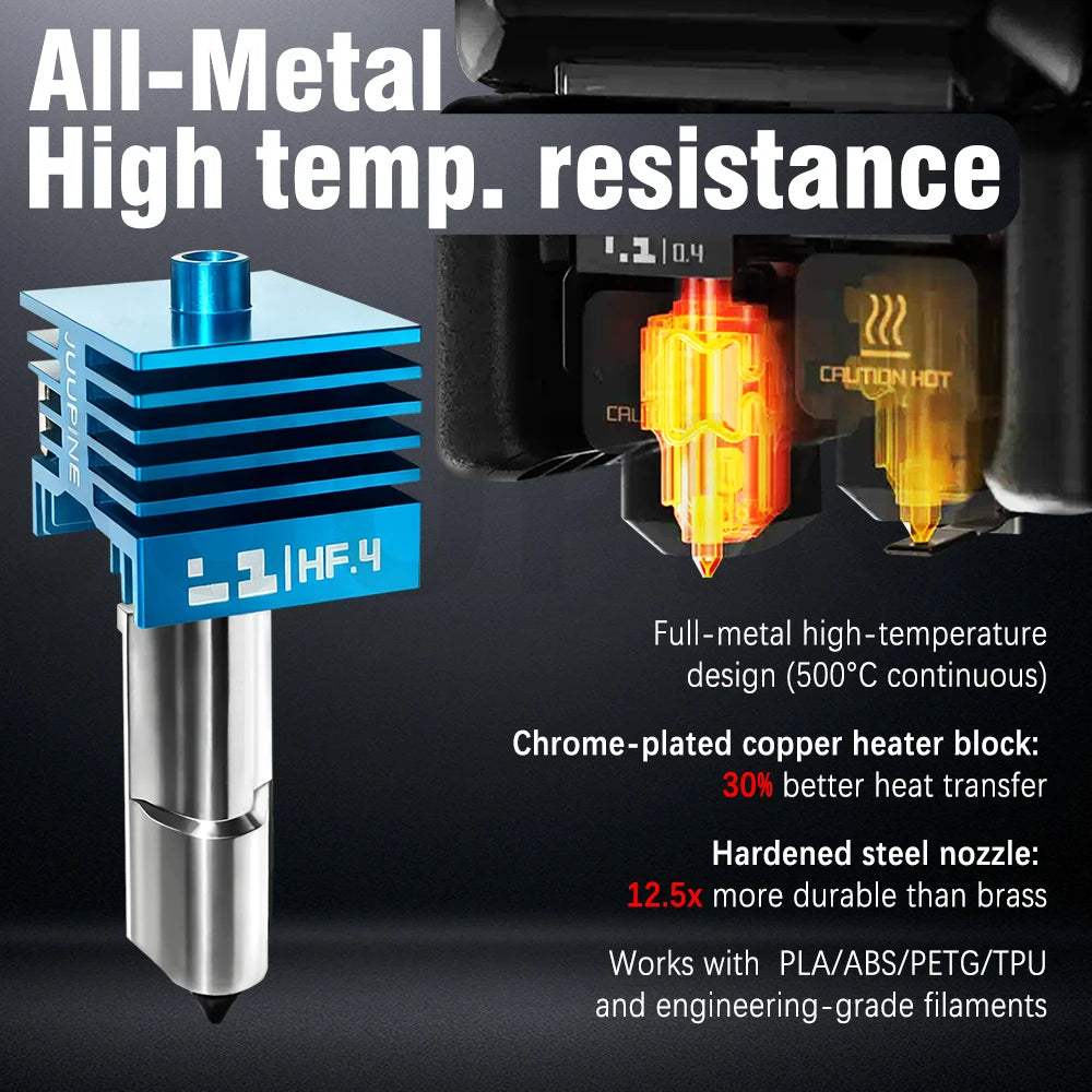 Upgrade TcnCoat for Bambu Lab X2D P2S H2D H2S Hotend High Flow Bambulab Nozzle 0.4 0.6 0.8 Hot End Quality Assurance Accessories