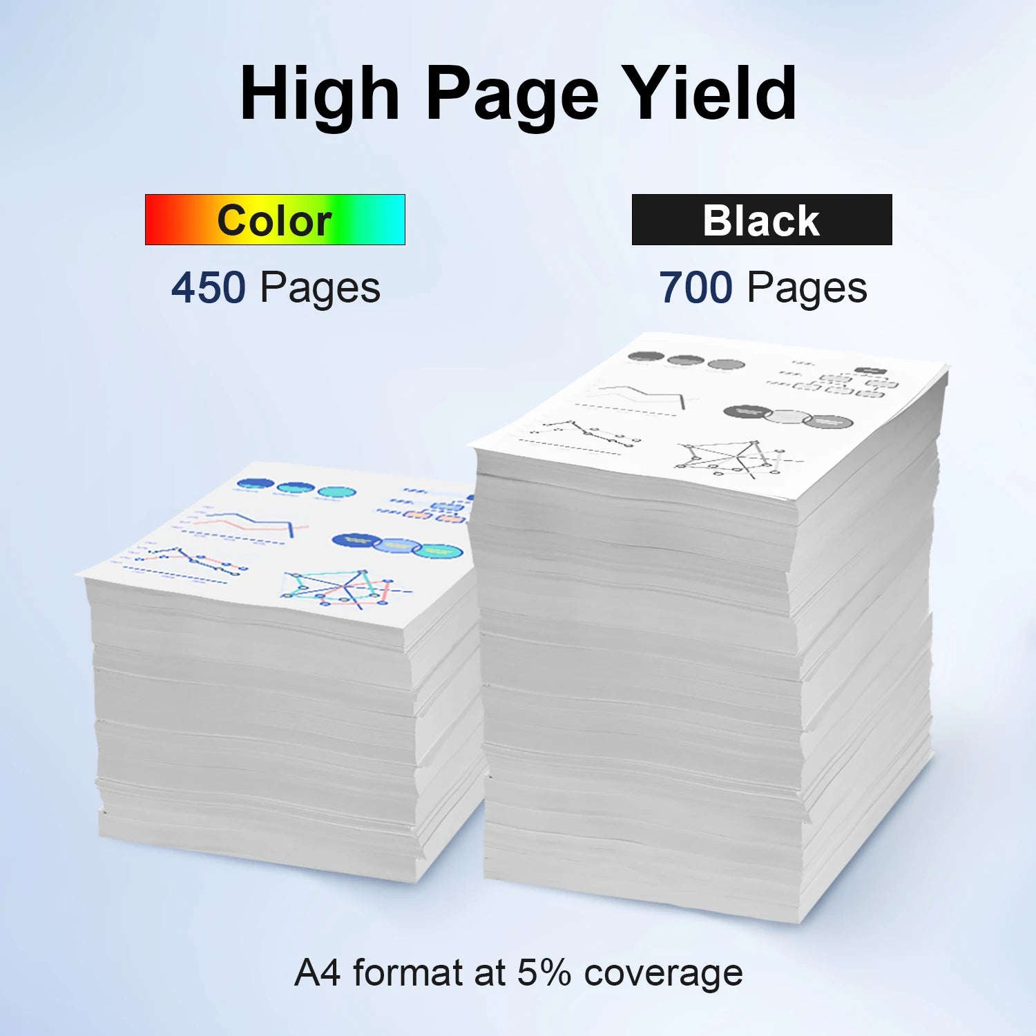 65XL Ink Cartridge Compatible for 65 XL hp Printer Ink Black Tri-Color for Deskjet 2621 3720 Envy 5020 AMP 100 120 125 130