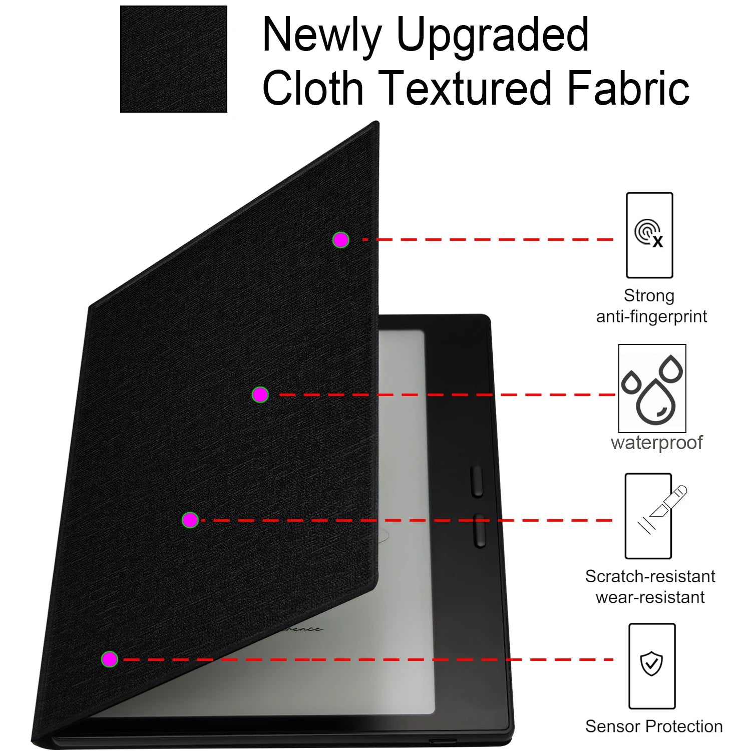 Magnetic Leather Case for 7'' Onyx Boox Go 7 / Boox Go Color 7 (Gen II/Gen I 2025/2024) Ultra-Thin Cover with Auto Sleep/Wake