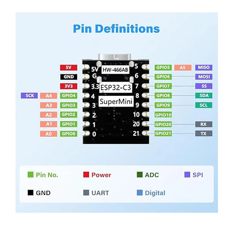 ESP32-C3 Development Board ESP32 Supermini Development Board ESP32 Development Board WiFi Bluetooth