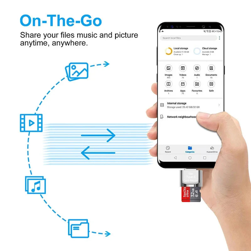 Plug and PlayType-CMini Mobile Phone Card Reader High SpeedTFCardOTGCard Reader High-Speed Stable Transmission