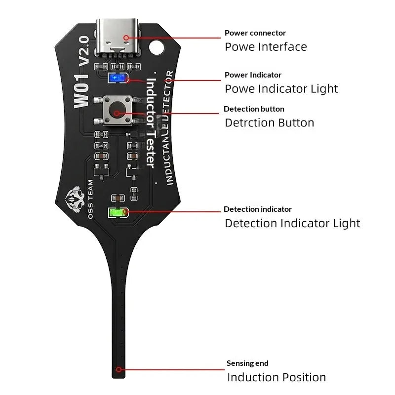 Upgraded W01 Inductance Tester Electromagnetic Induction Coil Detector Fast Circuit Board Fault Testing Tool