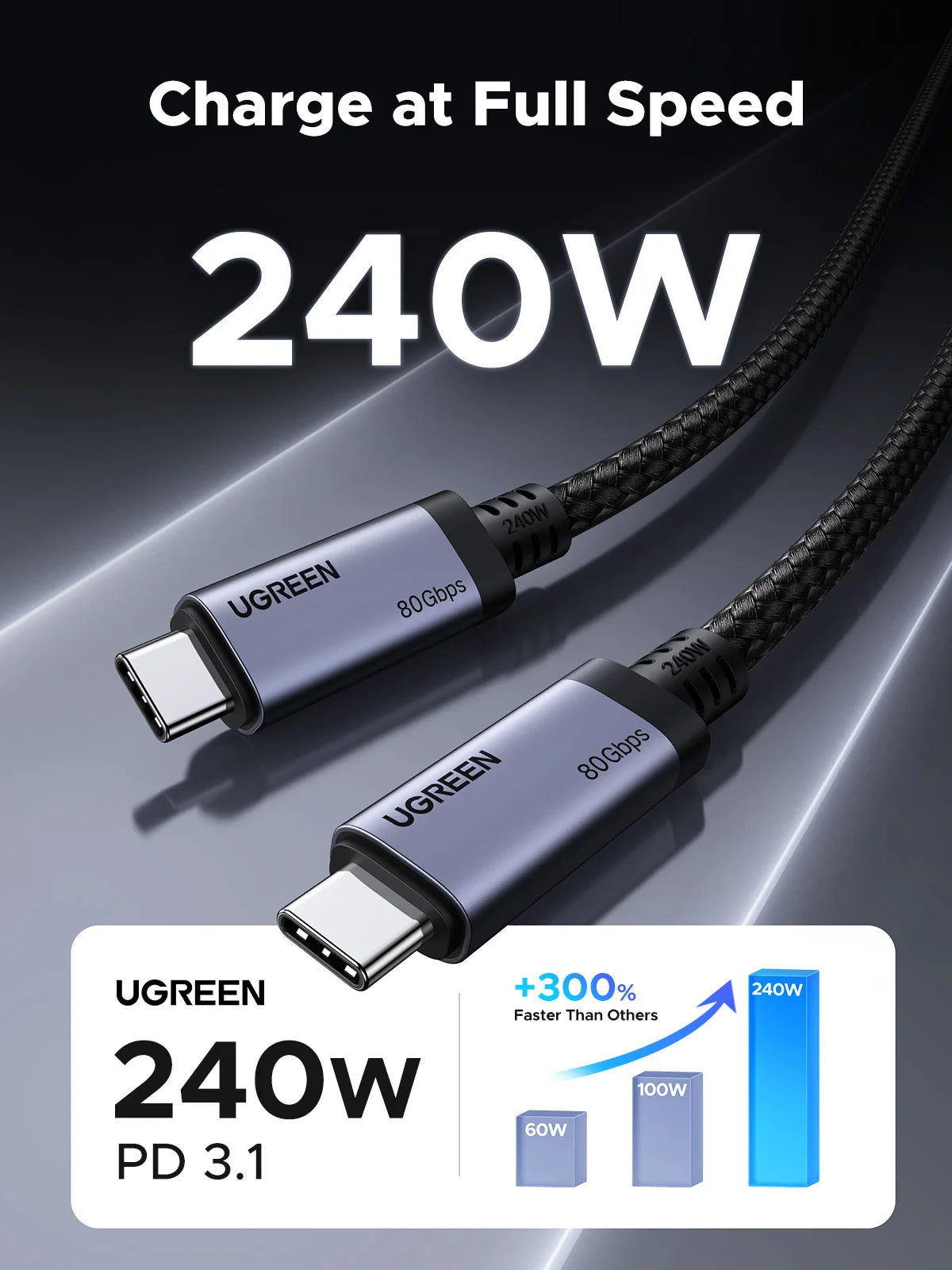 UGREEN PD3.1 240W USB-C Cable USB4 80Gbps 16K Display Type-C Fast Charging Compatible with USB-C Monitors MacBook iPad iPhone 17