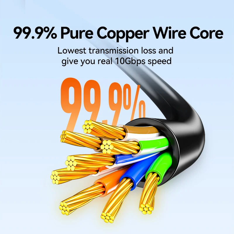 SAMZHE Slim Cat6A RJ45 Internet Cable High Speed 10Gbps 31AWG Pure Copper Wire Core Network LAN Computer Patch Cable For PC