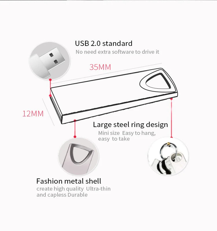 2025 New Innovation 3.0 USB Flash Drive Pen Drives 128GB 64GB 32GB USB 2.0 Metal Stick  Pendrive Flash Drive For Laptop/PC/Car