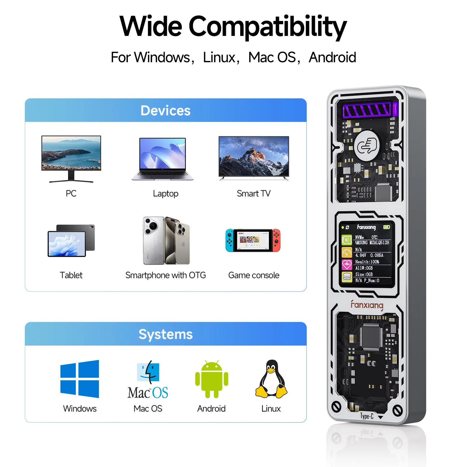 [EU/US Shipping]Fanxiang MD86/MD87 M.2 SSD Enclosure 10Gbps NVMe/NGFF-SATA USB 3.2 Gen2 Type C SSD Case For 2280/2230 Disk Box