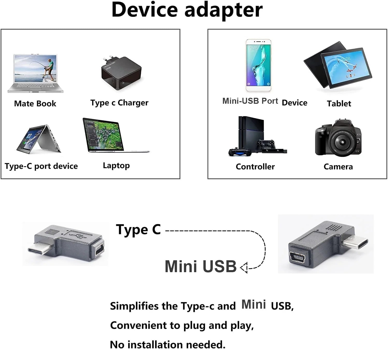 1pc 90 Degree Right Angle USB Type C Male to Mini 5 Pin USB Female Charge Data Sync Adapter Connector For Camera GPS Dash Cam